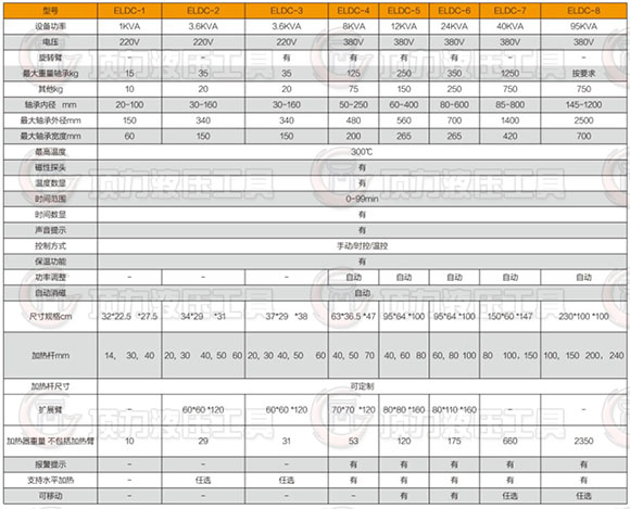 TB2tGjaXam5V1Bjy1zeXXcTCFXa_!!2651505830.jpg TB2tGjaXam5V1Bjy1zeXXcTCFXa_!!2651505830.jpg