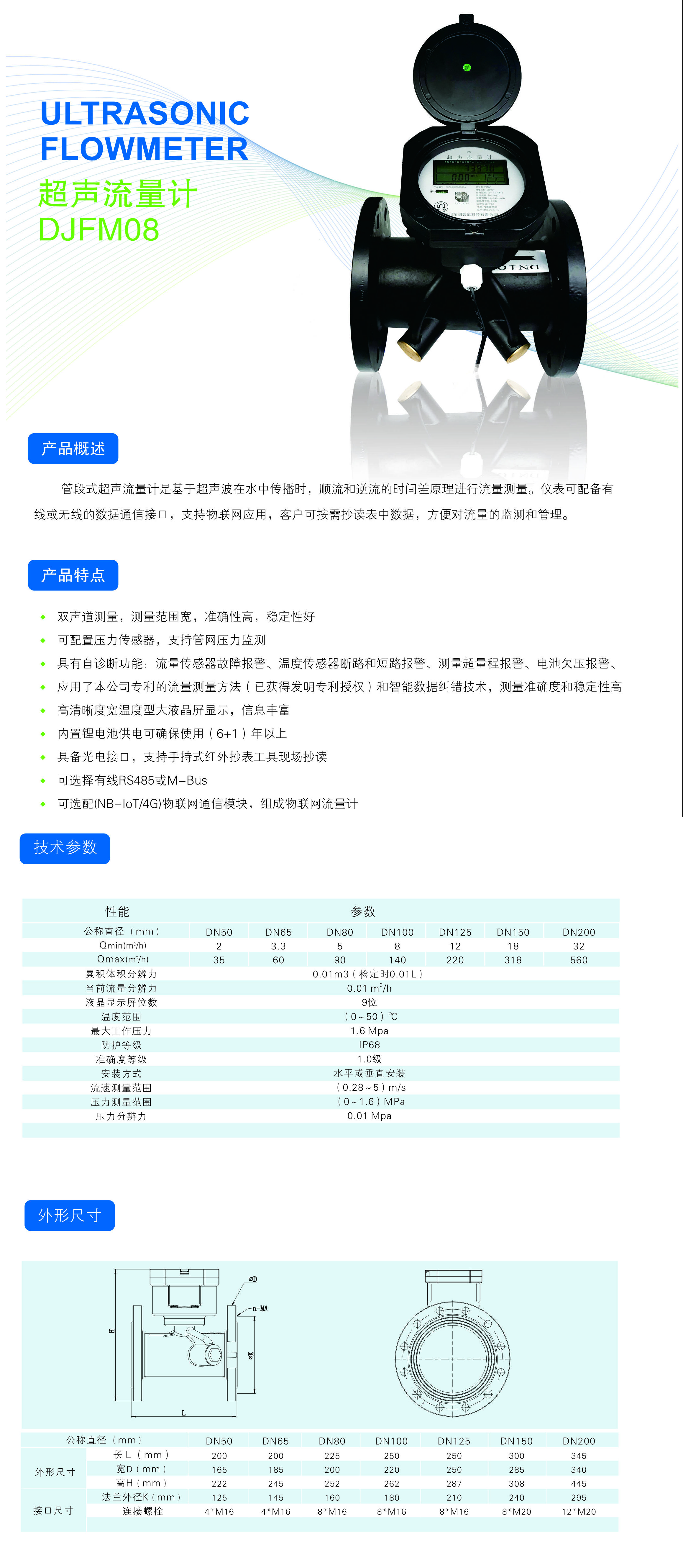 1658366023932.jpg 1658366023932.jpg