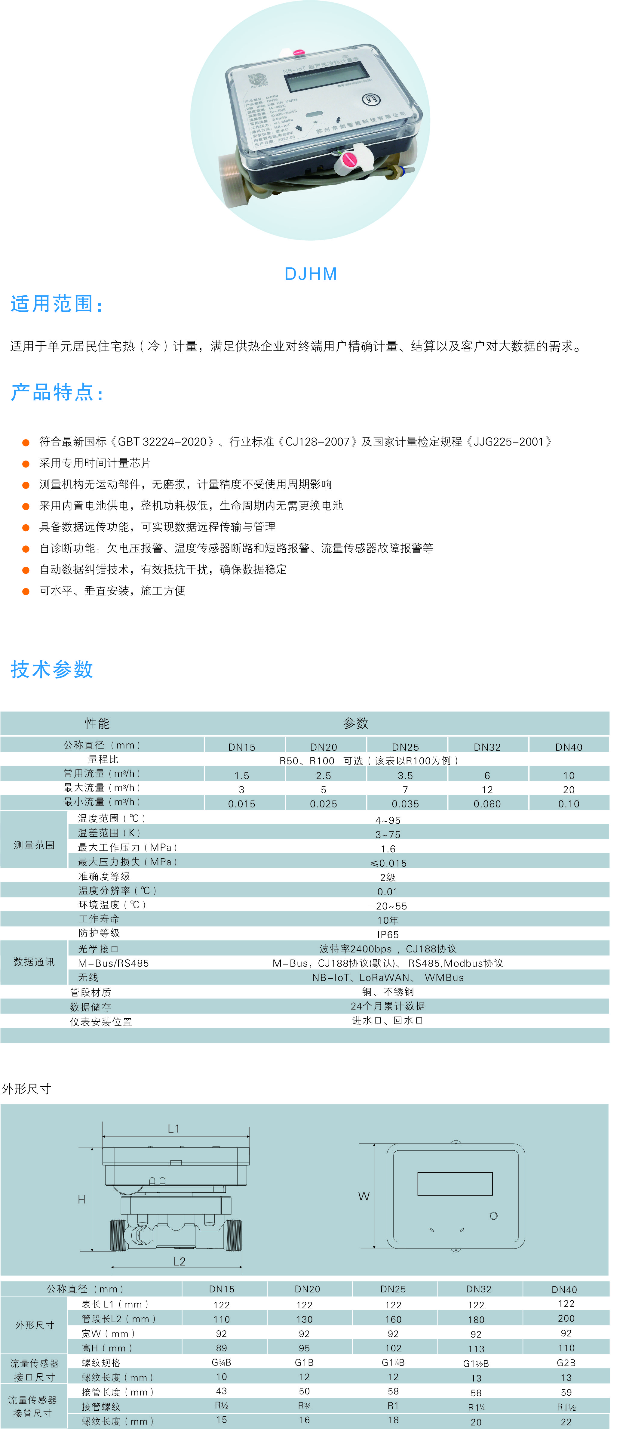 1685068054019.jpg 1685068054019.jpg